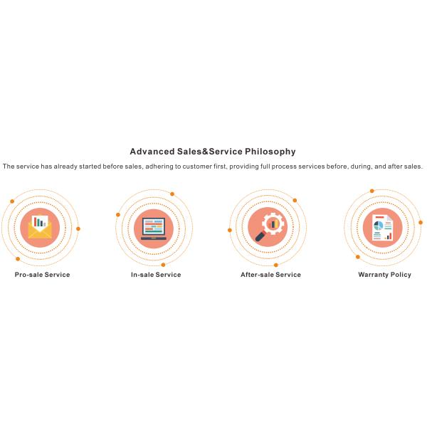 Qingdao Yeaweyda Machinery Co., Ltd