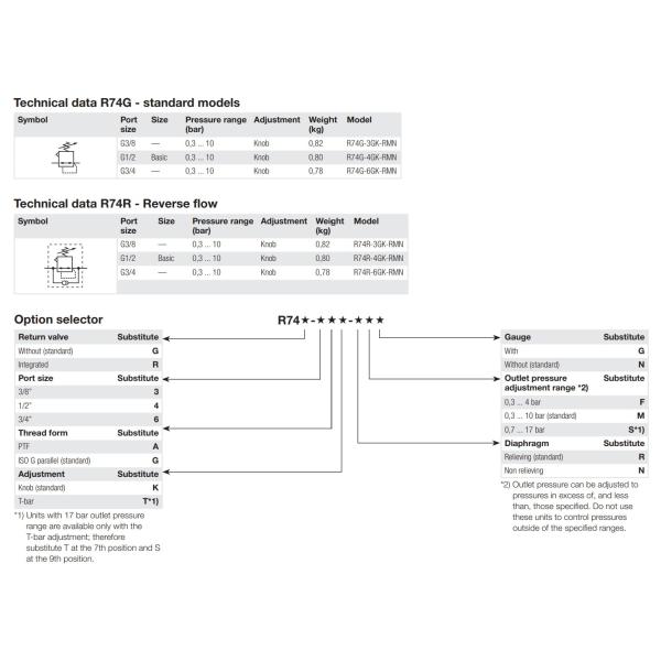 Excelon R72-74G regulador de presión de uso general, G3/4, 0,3-10 bar