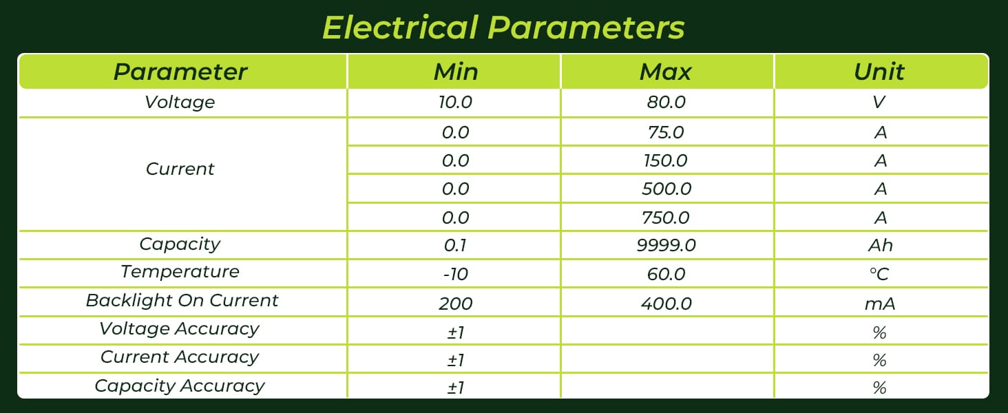 Smart Shunt Digital Battery Monitor 12V 500A For Golf Cart EV Motorhome Solar