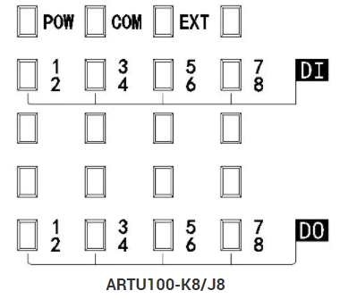 Acrel ARTU100-K16/CE удаленные терминальные устройства RJ45 Ethernet интерфейс высокопроизводительные интеллектуальные компоненты распределения
