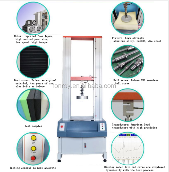 ASTM D3574 ISO 2439 Foam Testing Machine Foam Hardness Compression Tester Tensile Testing Machine