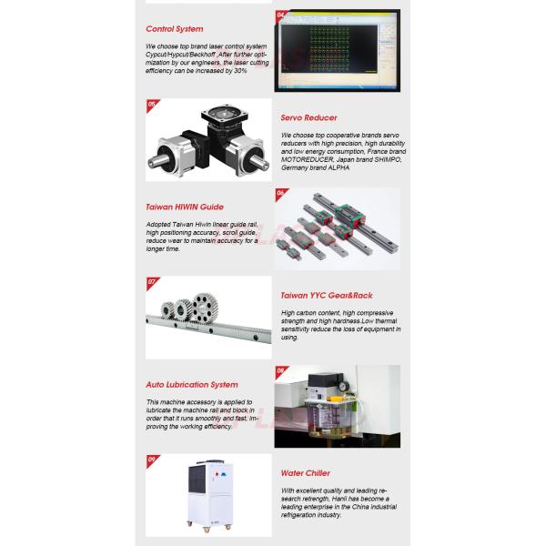 ISO Full Sheet Laser Cutting Machine Auto Feed With Exchange Platform