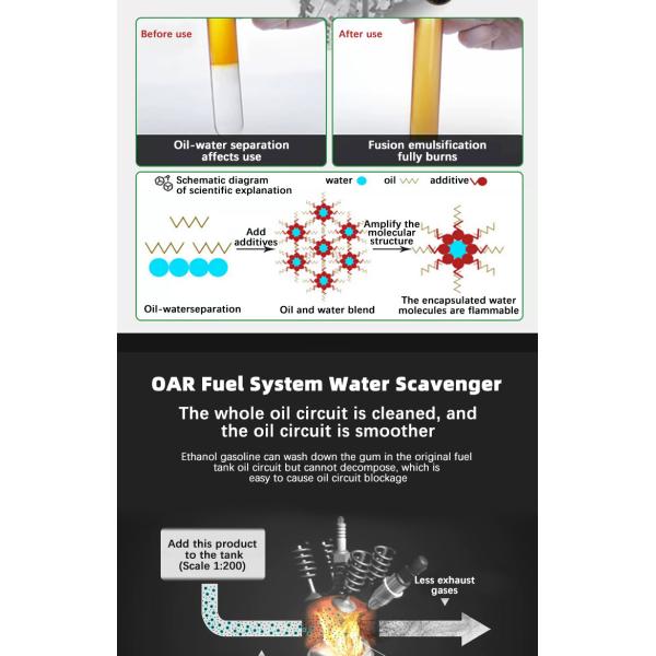 Agente deshidratante y protector OAR para sistemas de combustible de automóviles