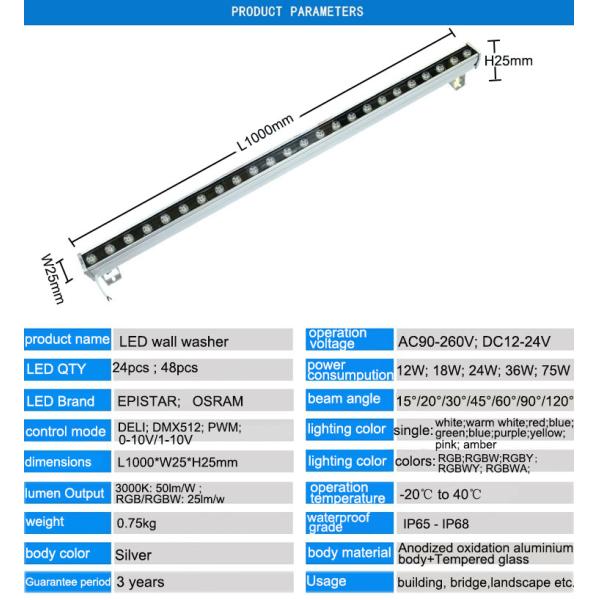 36W24W18W LED wall washing lamp power colorful indoor and outdoor waterproof for bridge advertising background outline