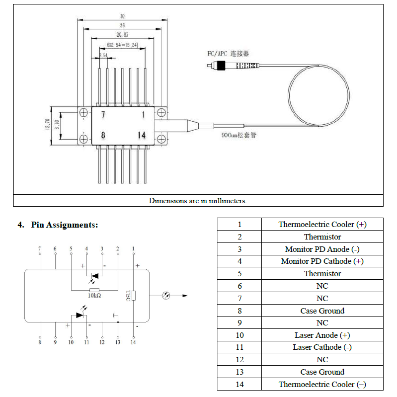 1030 nm 200 mW Single-Mode Laser Diode Butterfly Package with TEC and Optional Driver