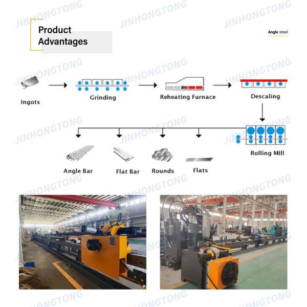 Angle Steel Astm A36 A53 Q235 Q345 Carbon Equal Angle Steel Galvanized Iron L Shape Mild Steel Angle Bar