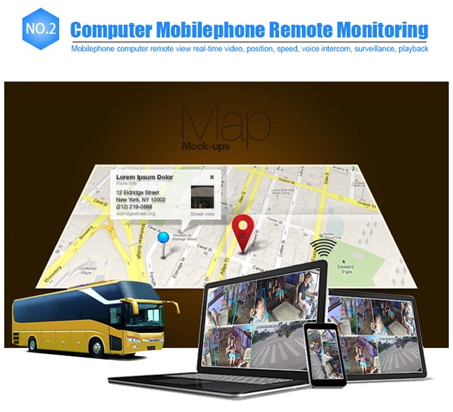 AHD поддерживает камеру 1080P мобильное DVR автомобиля, черную чернь Dvr Hdd 5 каналов