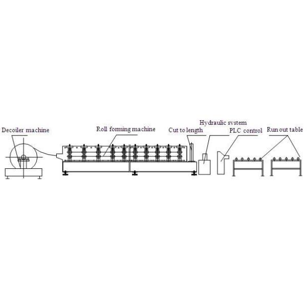 44KW 1.2mm PUF Polyurethane Sandwich Panel Making Machine 5T Decoiler