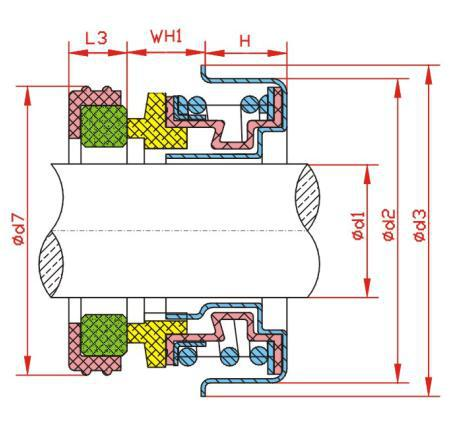 Уплотнение компрессора частей компрессора автомобиля HF6E механическое