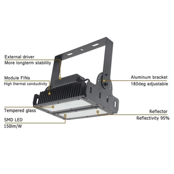 High Efficient Exterior LED Flood Lights Fixtures Led Flood Lamps Outdoor