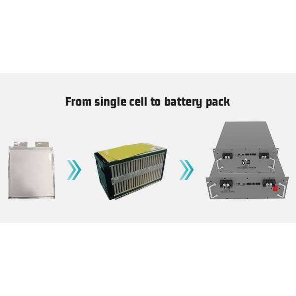 3.2V Lifepo4 Battery Cell Prismatic Rechargeable Lithium Phosphate Battery Cells 100Ah
