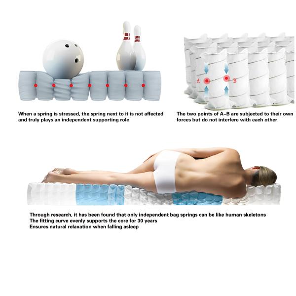 Experience Ultimate Comfort JOURM Five-Star Anti-Mite Mattress with Fabric Cover