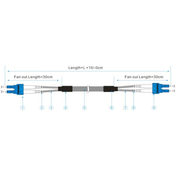 DLC MM GYFJH 2A1a LSZH 30m 7.0mm Optical Cable Assembly For 3G / 4G Base Station