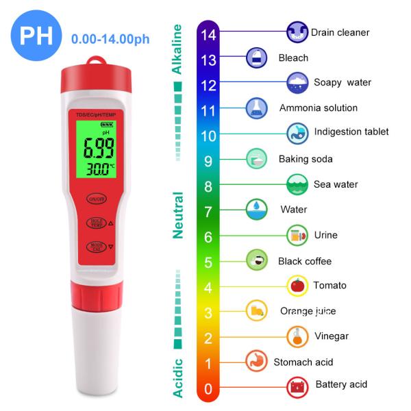 4 - In - 1 Water Quality Tester PH/EC/TDS/Temp Meter For Aquaculture Drinking Water Lab