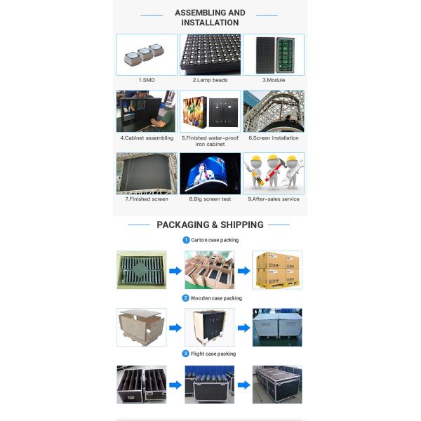 Indoor Full Color Module P1.53