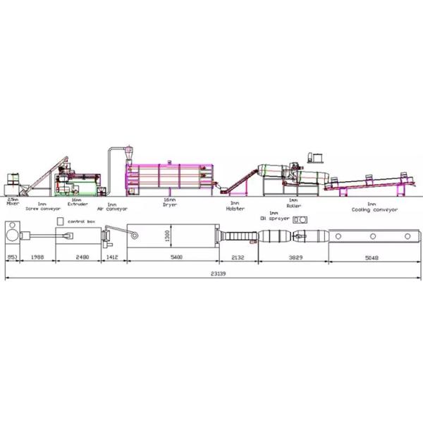 ODM управлением производственной линии лепешки корма для животных птицы MIKIM 76KW автоматический