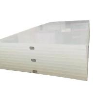 Solid 24x36 Acrylic Sheet Thick Plexiglass Plastic Wall Panels