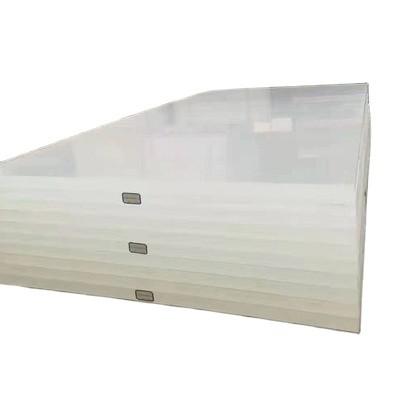 Solid 24x36 Acrylic Sheet Thick Plexiglass Plastic Wall Panels