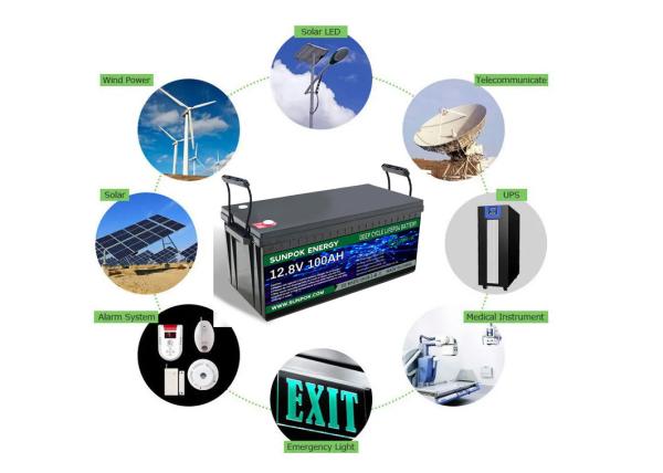 bateria de lítio profunda do ciclo de 12v 50ah 100ah 200ah para o armazenamento de energia