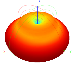 Antena omnidireccional para exteriores WiFi SMA macho 2.4G 4dBi, antena de fibra de vidrio 16x200mm