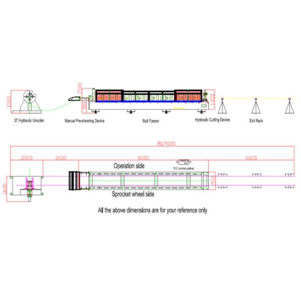 Galvanized Sheet Metal Roll Forming Machines  , Standing Seam Metal Roof Machine
