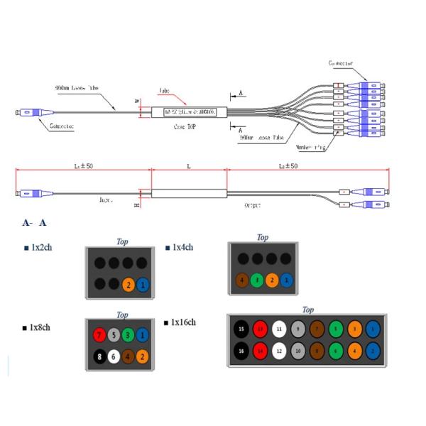 Environmental Protection Ceramic Connector 1x8 Fiber Optic PLC Splitter