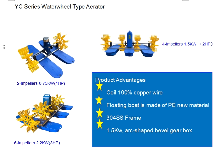 Paddle Wheel Aerator Water Impeller 12 BLADES Eight shaped spread