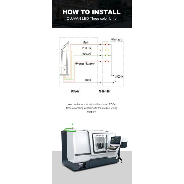 Voyant d'alarme LED à base pliable en cristal 24V 220V 0.6kg IP50 pour avertissement de sécurité