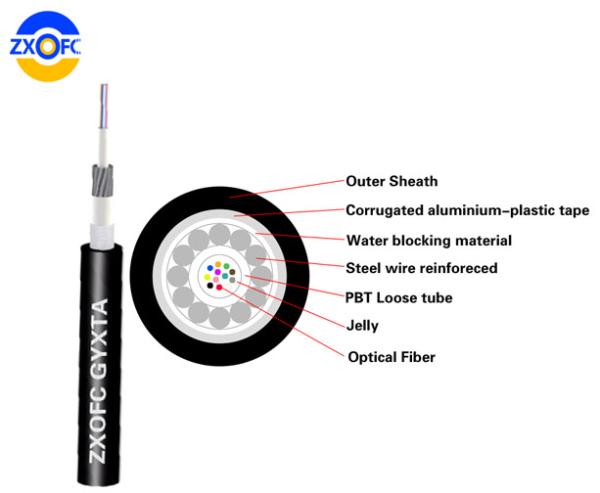 G652D External Aerial Cable / GYXTA 12 Core Single Mode Fiber Optic Cable
