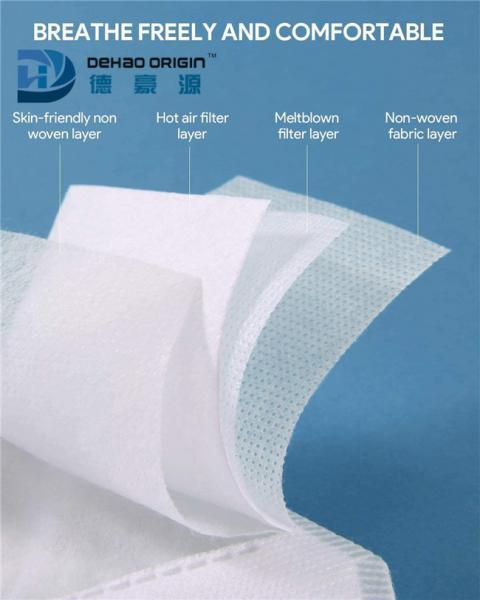 9.5cm Elastic Earloop  KN95 Disposable Protective Respirators