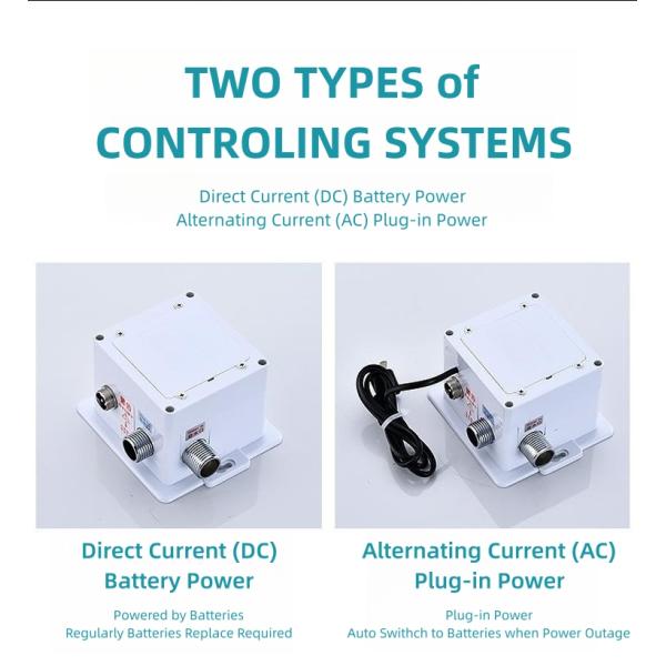 European Style Intelligent Sensor Wash Basin Faucet Rose Gold Finish All Copper