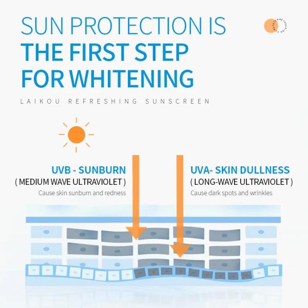 Creme de proteção solar Maquiagem Branqueador Proteção UV SPF 50+ Pa+++ Creme hidratante para o rosto e corpo