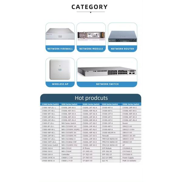 Upgrade Your Network with C9200-48P-A/C9200-48P-E 9200 Ethernet Switch 48 Ports and LACP