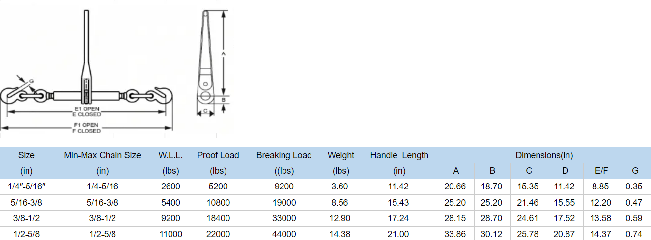 Custom Ratchet Load Binder 5/16