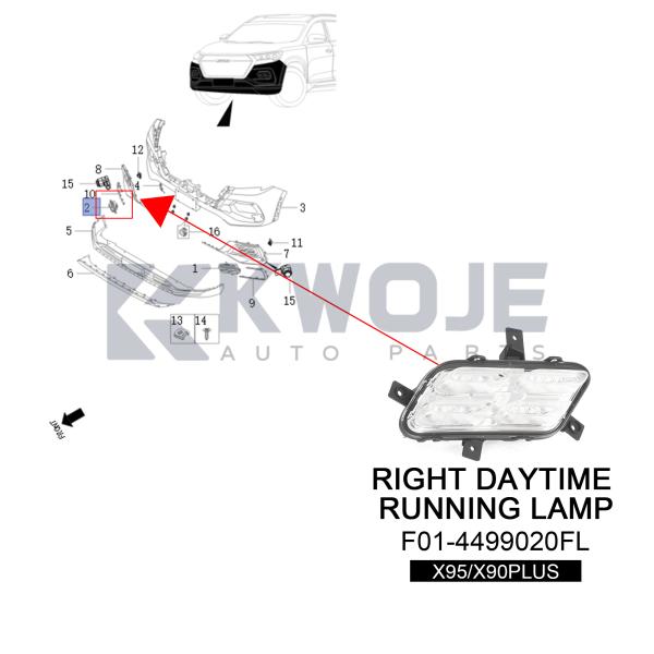JETOUR X95 X90PLUS Day Running Light RH F01-4499020FL New