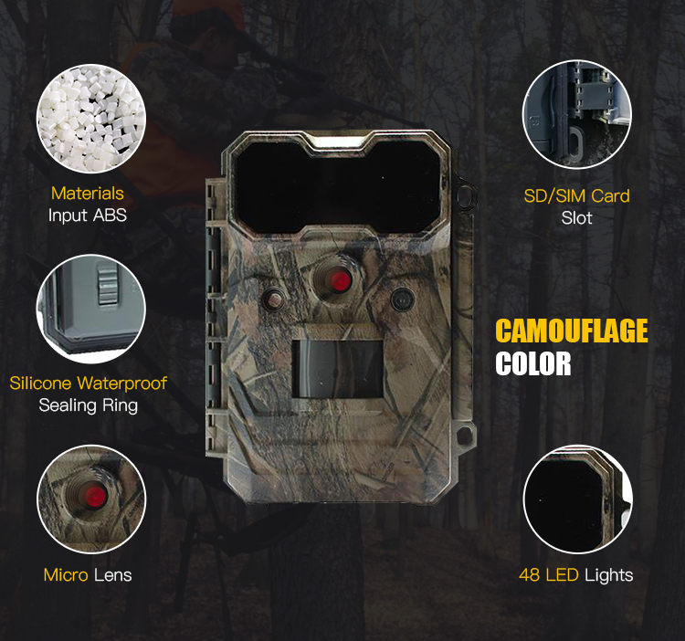 Motion Activated Wildlife Camera
