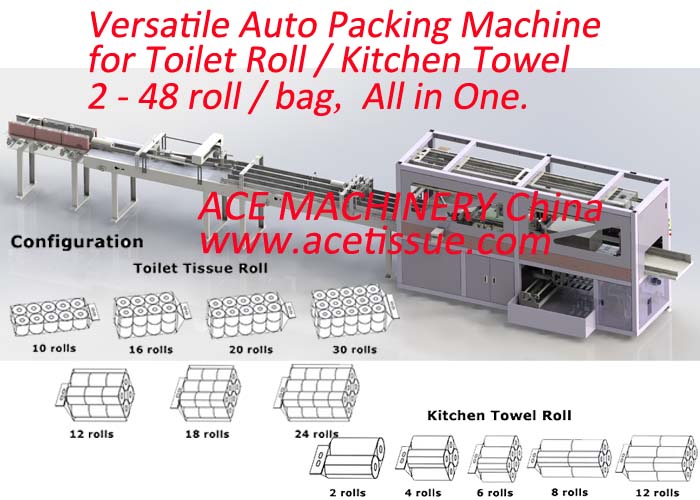 multifunctional Hygienic Tissue Paper Kitchen Roll Packing Machine with Machine 2-48 rolls per pack