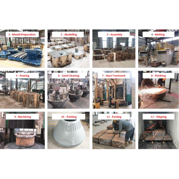 High manganese steel jaw crusher cheek plates manufacturer and supplier