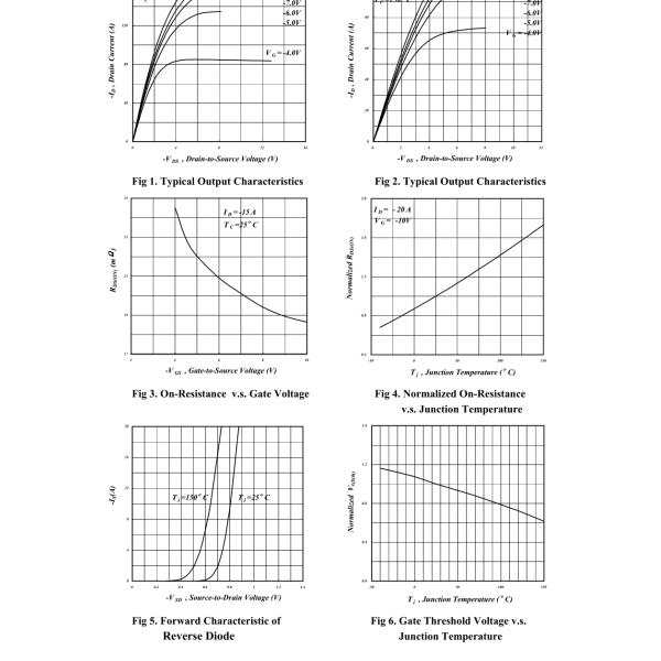 Original P Channel Transistor / High Voltage Transistor 50P06D TO-252