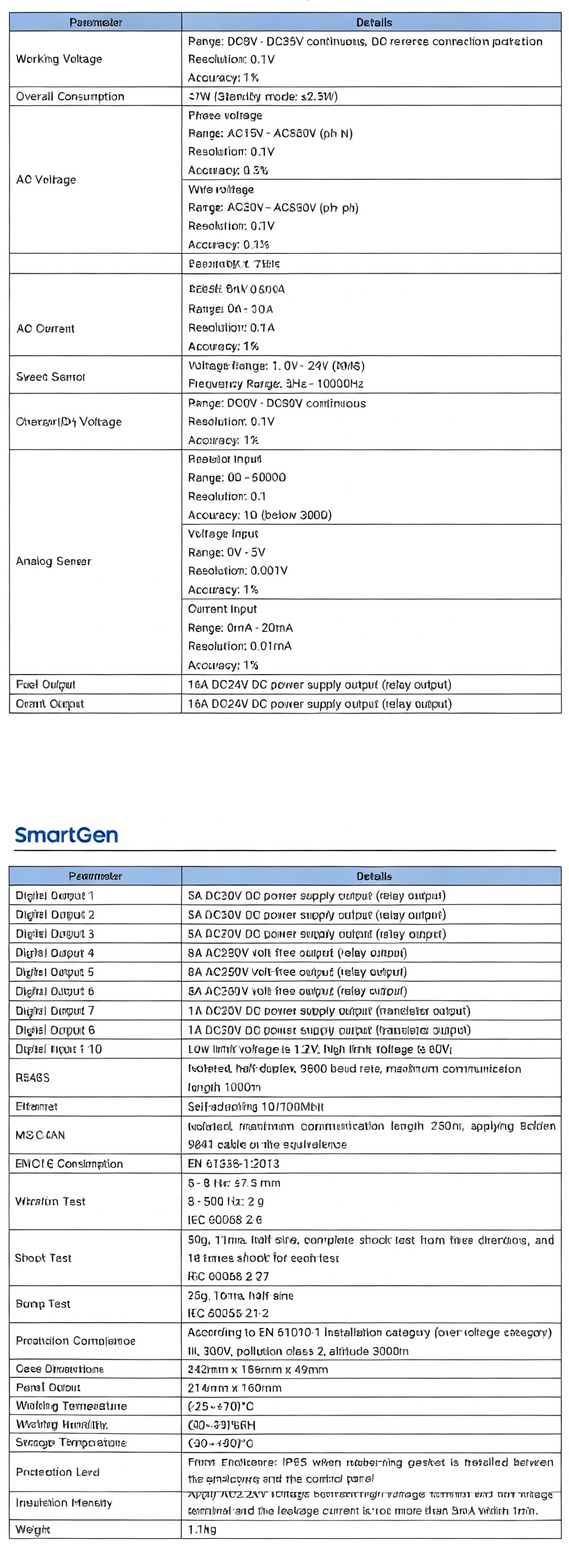 Parallel Controller HGM9520N for Single Generator Set and Mains Grid SmartGen Original Brand New GOV+AVR+RS485+ETHERNET