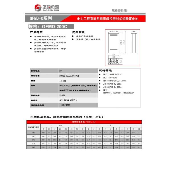 Заряжаемая батарея с глубоким циклом свинцовой кислоты GFMD-200C 2V200Ah для передачи электроэнергии UPS