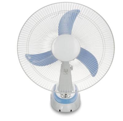 Energy Saving Wall Mounted Cooling Fan 12v DC  With 15W Solar Panel
