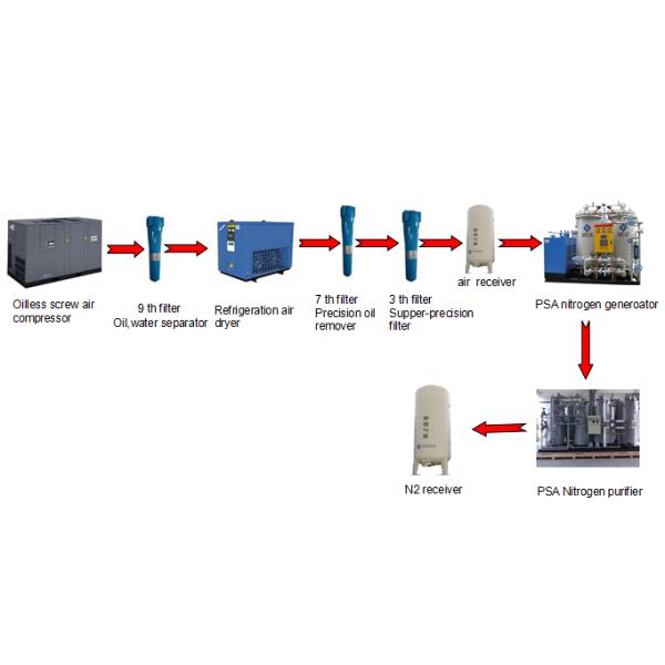 JoShining Energy & Technology Co.,Ltd