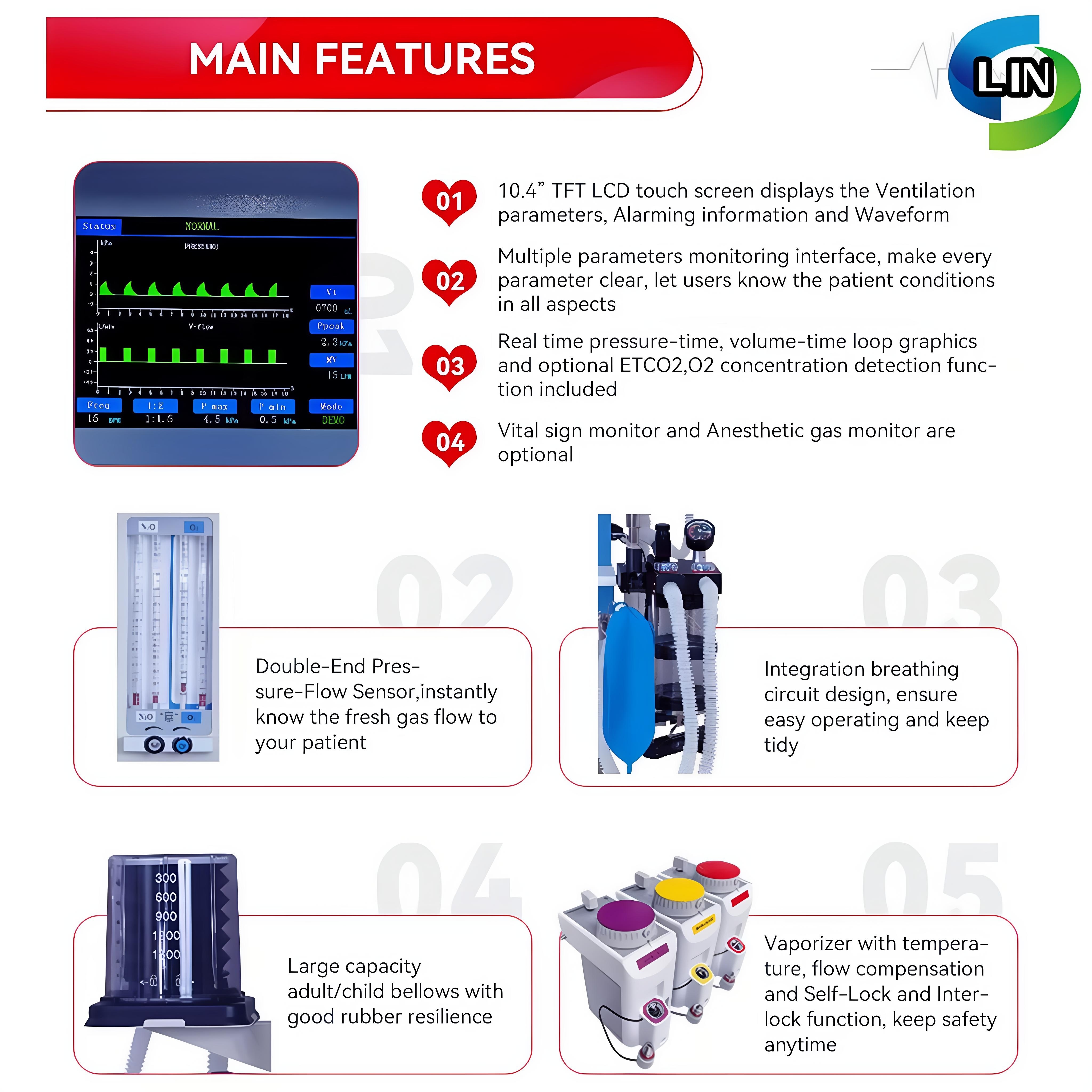 Class II Medical Devices Anesthesia Machine for Hospital Medical Treatment and Medical Room Use