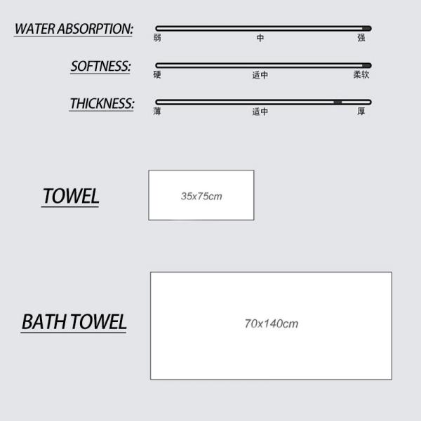 Настройка логотипа Вышивка Белые хлопчатобумажные полотенца Чистый хлопчатобумажный мягкий поглощающий полотенце для гостиницы