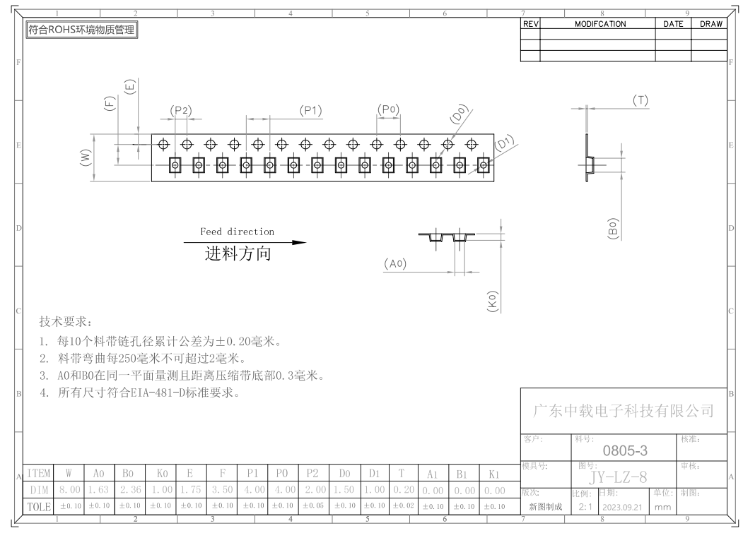 0805-3 Semiconductor Carrier Tape Dustproof Reinforced 0805 Pocket Support