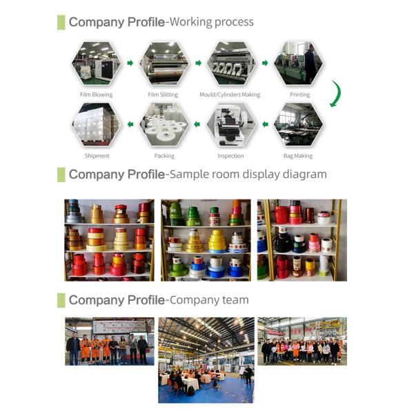 Невысокая цена OEM Custom Brand Packaging Wholesale Сосиска корпус Печать Пластиковый корпус