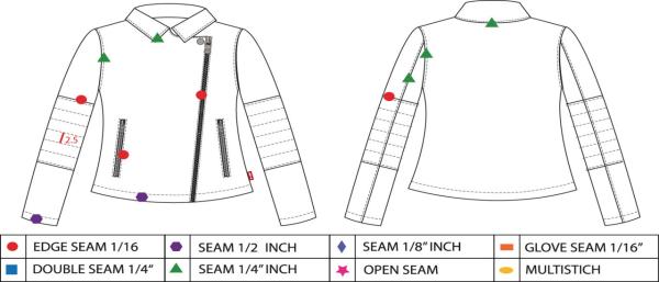 Navy Ladies PU Jacket , Pleather Biker Jacket Asymmetrical Zip Through LEDO1737
