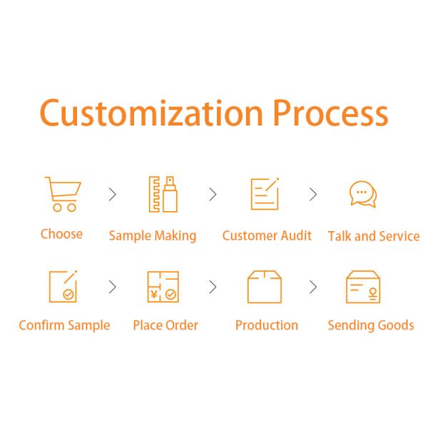 20/410 33Dia 24/410 37 Dia 36/410 40 Dia Plastic Face Sprayer Perfume Fine Mist Spray Pump for Bottle AS/PP Cover