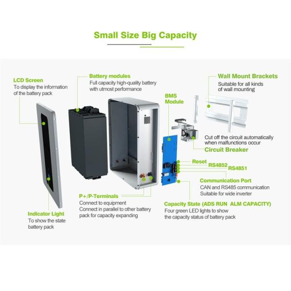 48V 100Ah Residential Solar Battery System